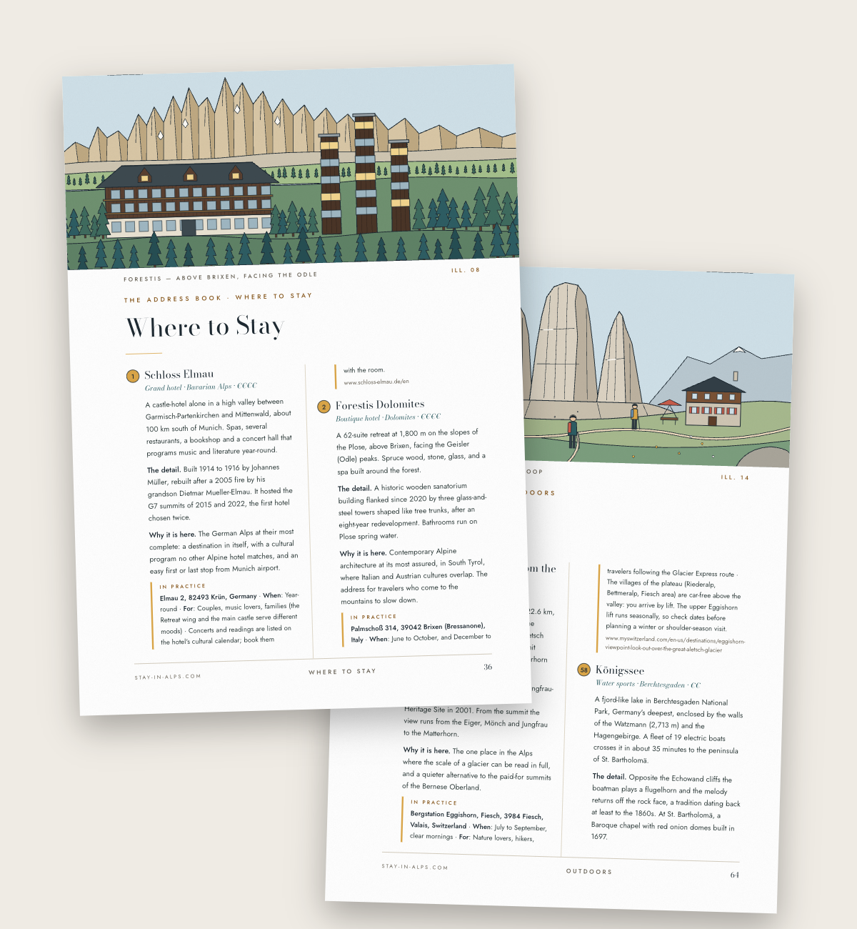 Two chapter openings of The Alps Guide, Where to Stay and Outdoors, with their illustrations
